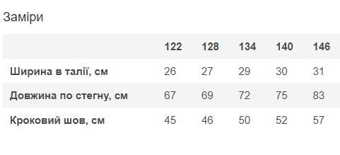 Штани-слоучі для дівчинки трикотажні Mevis 4992-01 128 см Чорний - фото 2