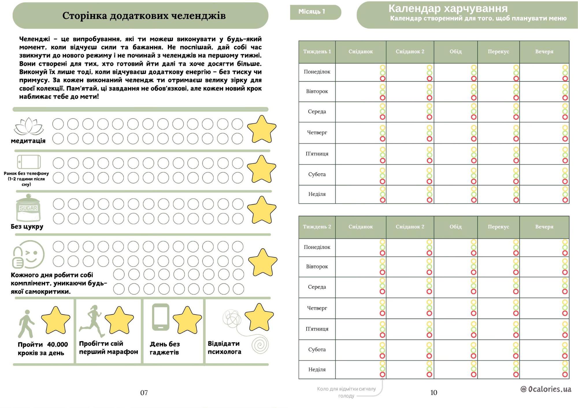 Книга "3 місяці до твого ідеального тіла" - фото 6 Книга "3 місяці до твого ідеального тіла" - фото 6