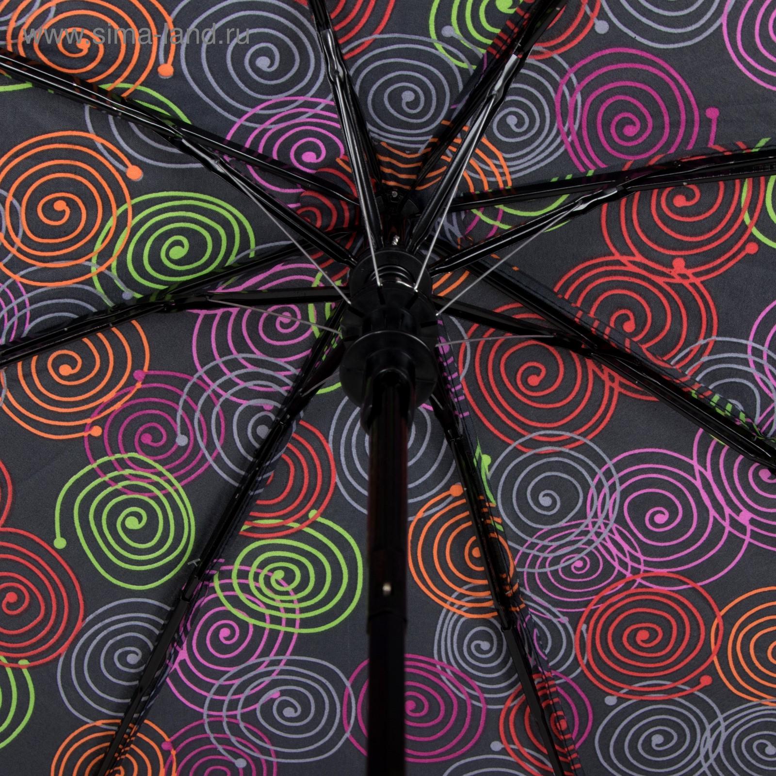 Зонтик складной полуавтомат Springs 8 спиц купол 110 см Multi (30247) - фото 5 Зонтик складной полуавтомат Springs 8 спиц купол 110 см Multi (30247) - фото 5