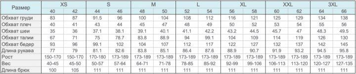 Костюм для рыбалки и охоты Mavens Береза р.62 Камуфляж (26425650-1) - фото 6 Костюм для рыбалки и охоты Mavens Береза р.62 Камуфляж (26425650-1) - фото 6