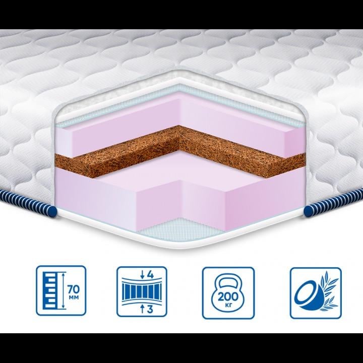 Матрас тонкий топпер Eurosleep Cocos-mix беспружинный жаккард 200х200 см (1833069150) - фото 2