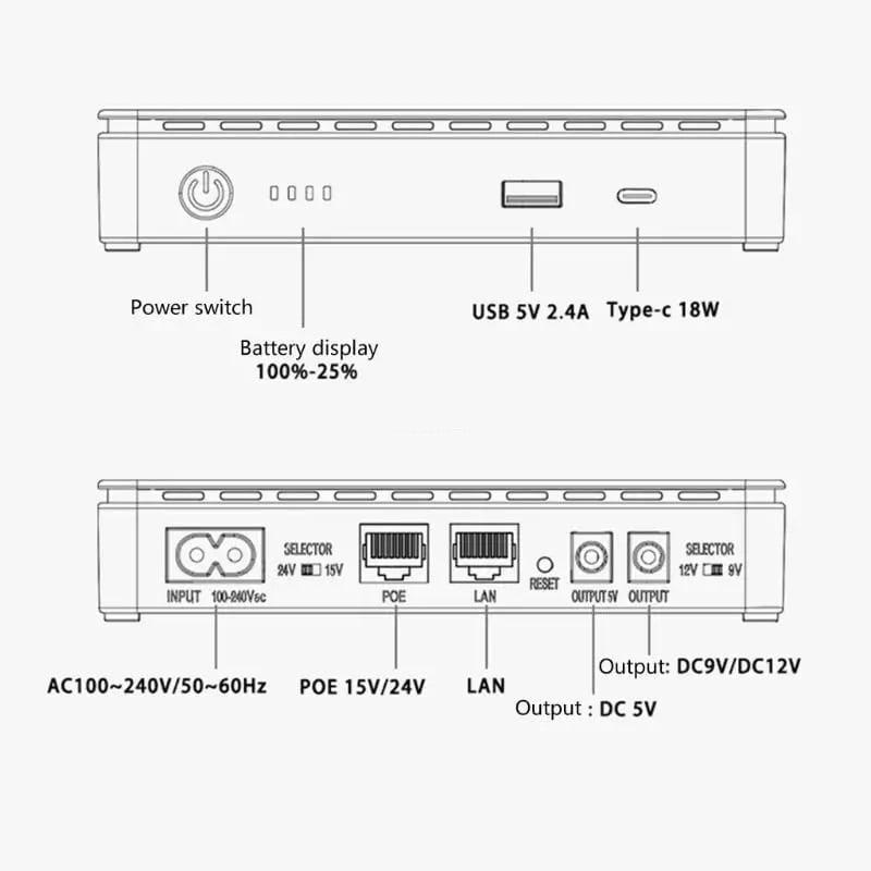 Джерело безперебійного живлення Mini UPS M1550 35W 15600 mAh USB/Type-C/DC 5V/9V/12V POE (18533537) - фото 4