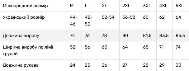 Вышиванка льняная мужская с орнаментом с коротким рукавом под джинс 4XL Голубой (1894346599) - фото 5 Вышиванка льняная мужская с орнаментом с коротким рукавом под джинс 4XL Голубой (1894346599) - фото 5