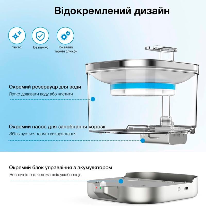 Поилка-фонтан для кошек и собак NPET WF190 2 л с аккумулятором датчиком движения нержавеющая сталь Прозрачный (1043) - фото 5 Поилка-фонтан для кошек и собак NPET WF190 2 л с аккумулятором датчиком движения нержавеющая сталь Прозрачный (1043) - фото 5
