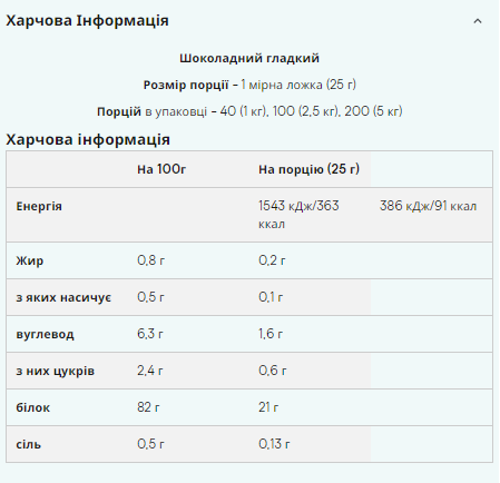 Протеин сывороточный Impact Whey Isolate 1000 г Chocolate Smooth (100-95-3271861-20) - фото 2