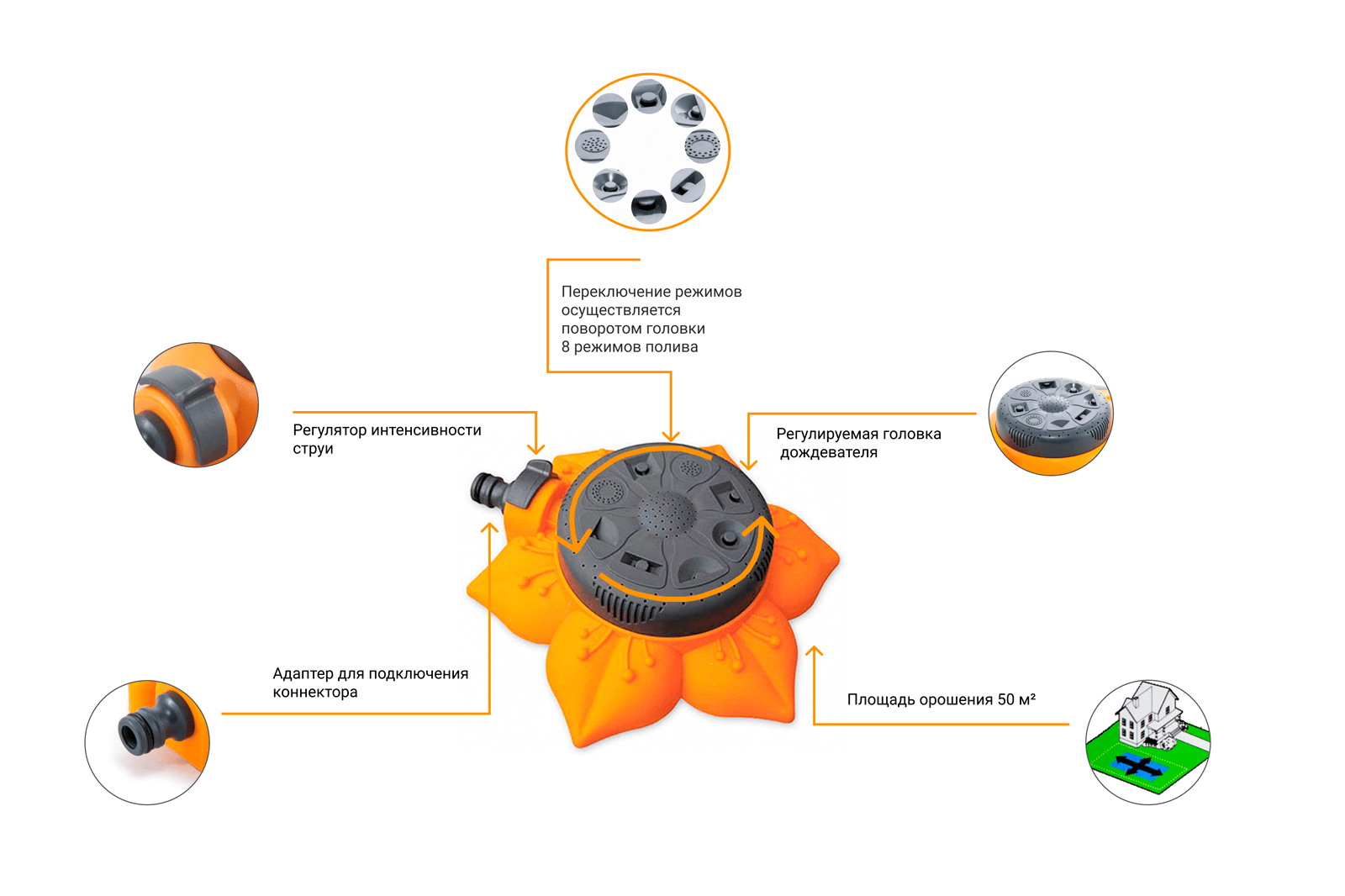 Дождеватель Presto-PS Подсолнух многофункциональный (8111) - фото 2 Дождеватель Presto-PS Подсолнух многофункциональный (8111) - фото 2