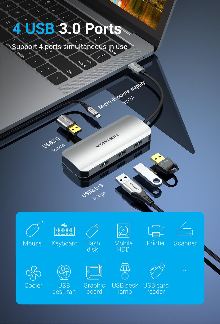 USB-хаб Vention Type-C-4x USB 3.0/Micro-USB/5 Гбит/с USB-C через Micro-B металлический Серый (TNAHB) - фото 3