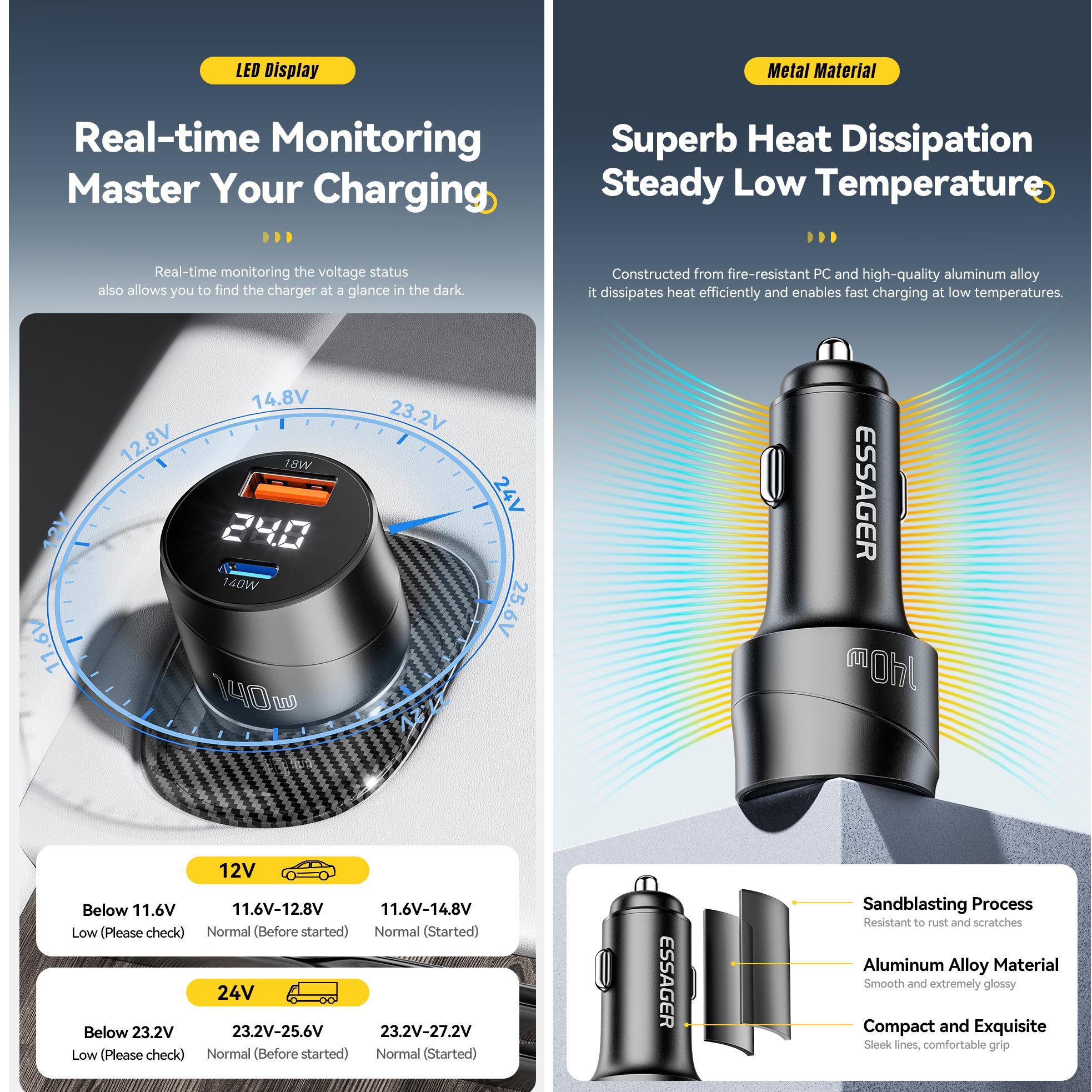 Зарядное устройство для автомобильного Essager 140W LED Metall (26818784) - фото 8 Зарядное устройство для автомобильного Essager 140W LED Metall (26818784) - фото 8