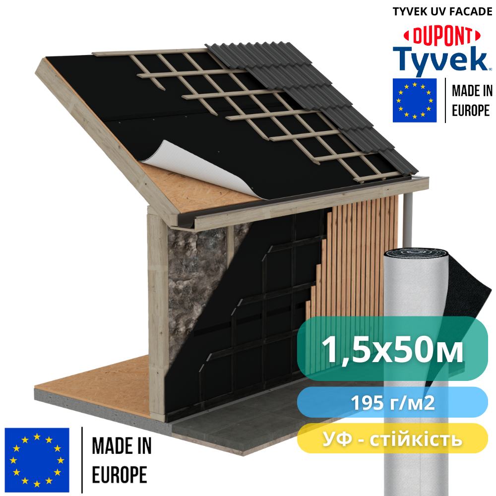 Мембрана ветроизоляционная Tyvek UV Facade 1,5x50 м 75 м2 195 г/м2 (3100251) - фото 5 Мембрана ветроизоляционная Tyvek UV Facade 1,5x50 м 75 м2 195 г/м2 (3100251) - фото 5