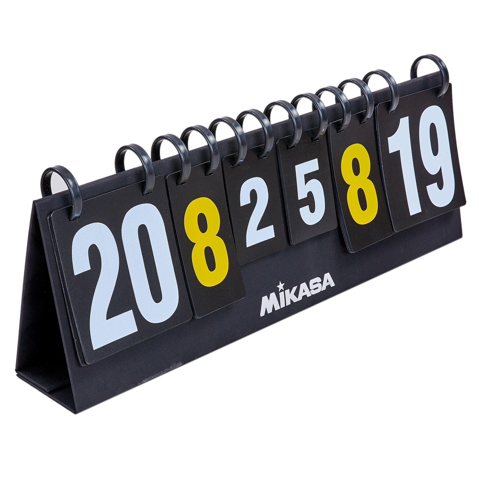 Табло перекидное Zelart Mik C-0816 (DR007550)