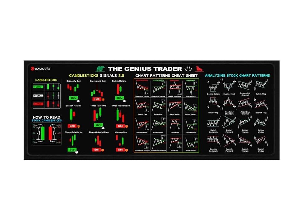 Коврик игровой для мыши Excovip Trader 80х30х2 мм Коврик игровой для мыши Excovip Trader 80х30х2 мм
