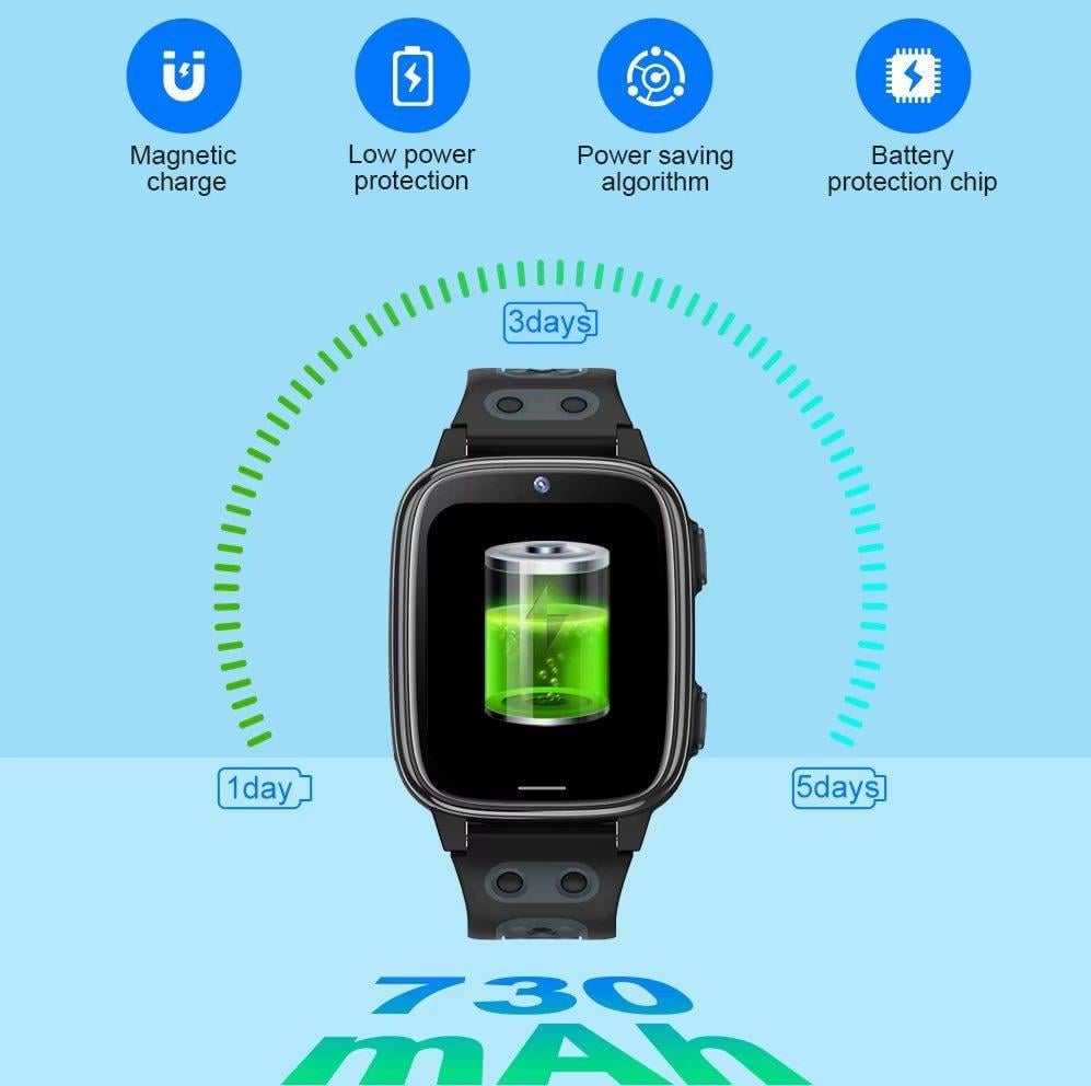 Розумний годинник-телефон для дітей 4G Lemfo D57 з SIM-картою, GPS геолокацією, відеозв'язком та кнопкою SOS Фіолетовий (757874678) - фото 8