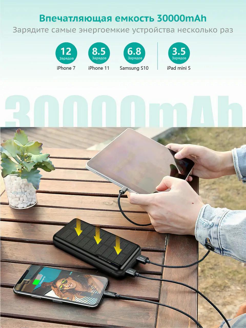 Повербанк із сонячною батареєю 30000 мАг - фото 4 Повербанк із сонячною батареєю 30000 мАг - фото 4