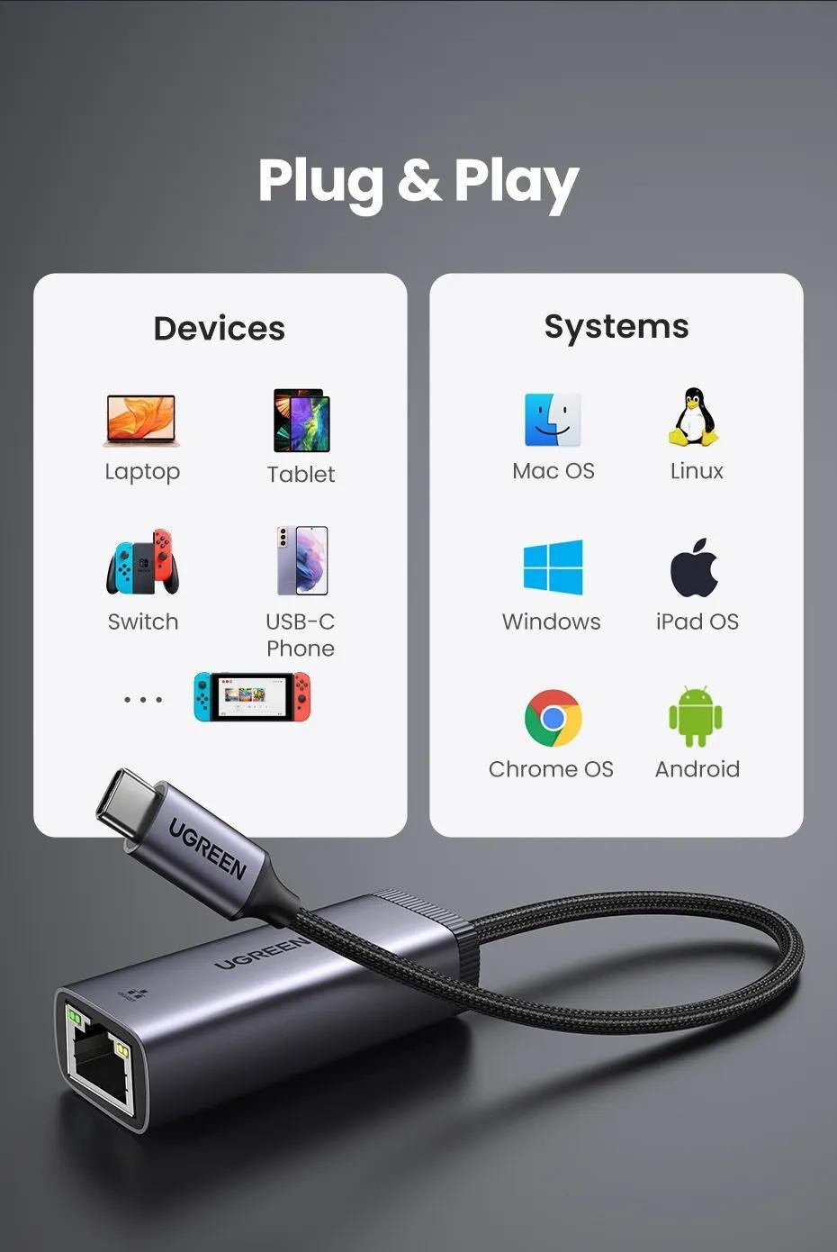 Мережева карта UGREEN Type-C-Ethernet 1 Гбіт/с LAN USB 3.1 Gen 1-RJ45 1000 Мбіт/с металевий Сірий (40322) - фото 13
