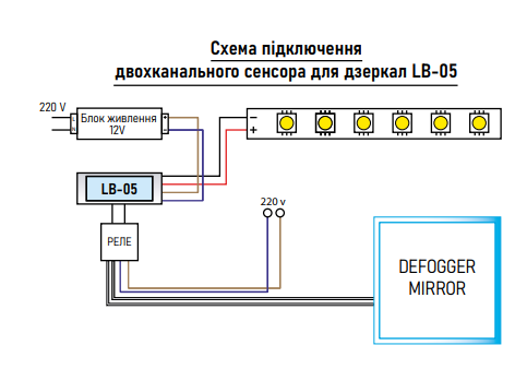 Вимикач для дзеркал Defogger dimmer DC12-24V LB-05 сенсорний 2 клавіші 65W 220V - фото 2