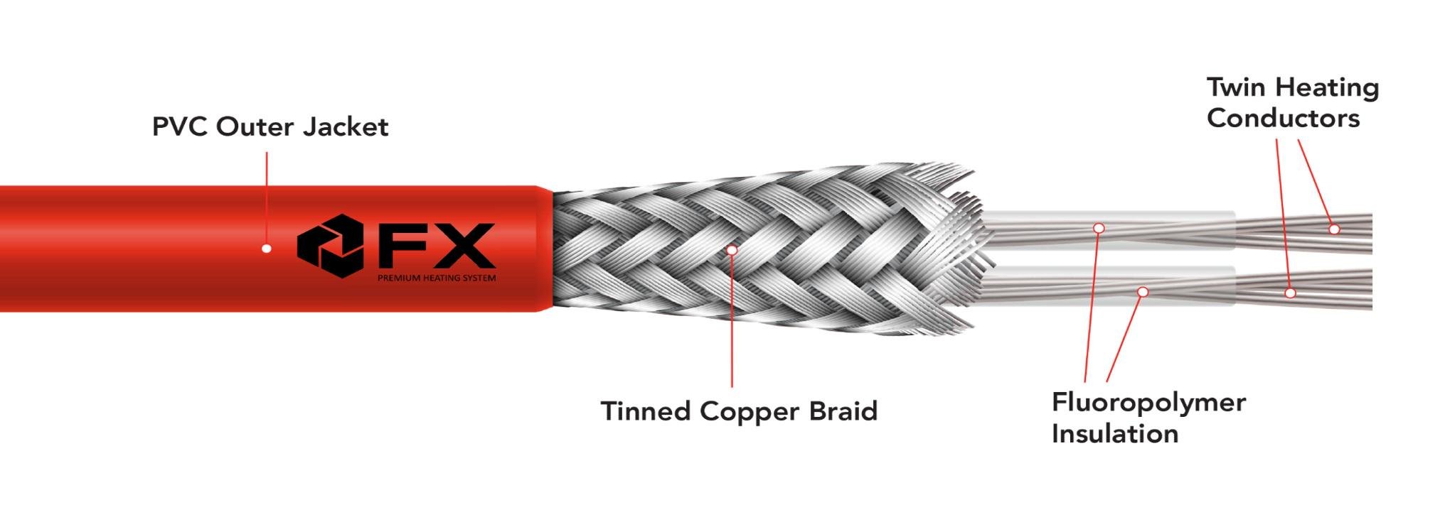 Тепла підлога електрична Felix FX18 з Wifi регулятором 300 Вт 1,7-2,0 м2 на 16,67 пог. м. - фото 9