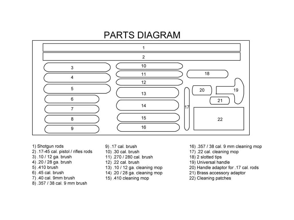 Набір для чистка зброї 28 пр. в алюмінієвому кейсі (26358415) - фото 5 Набір для чистка зброї 28 пр. в алюмінієвому кейсі (26358415) - фото 5