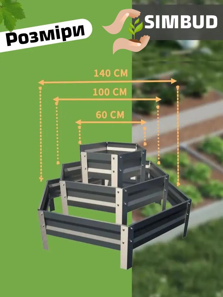 Клумба для квітів SIMBUD Карпатьська гірка багатоярусна оцинкована 0,45 мм 60x140 cм (53287678) - фото 3 Клумба для квітів SIMBUD Карпатьська гірка багатоярусна оцинкована 0,45 мм 60x140 cм (53287678) - фото 3