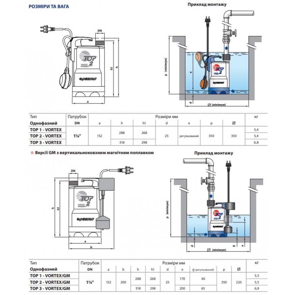 Дренажный насос Pedrollo TOP 3 VORTEX (24064106) - фото 2 Дренажный насос Pedrollo TOP 3 VORTEX (24064106) - фото 2