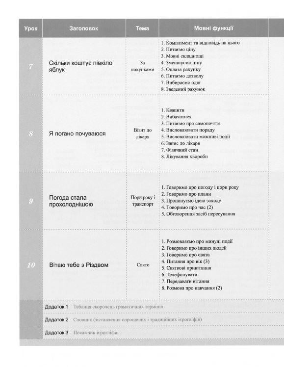 Учебник китайского языка Новый практический курс китайского языка 1 (2187) - фото 3