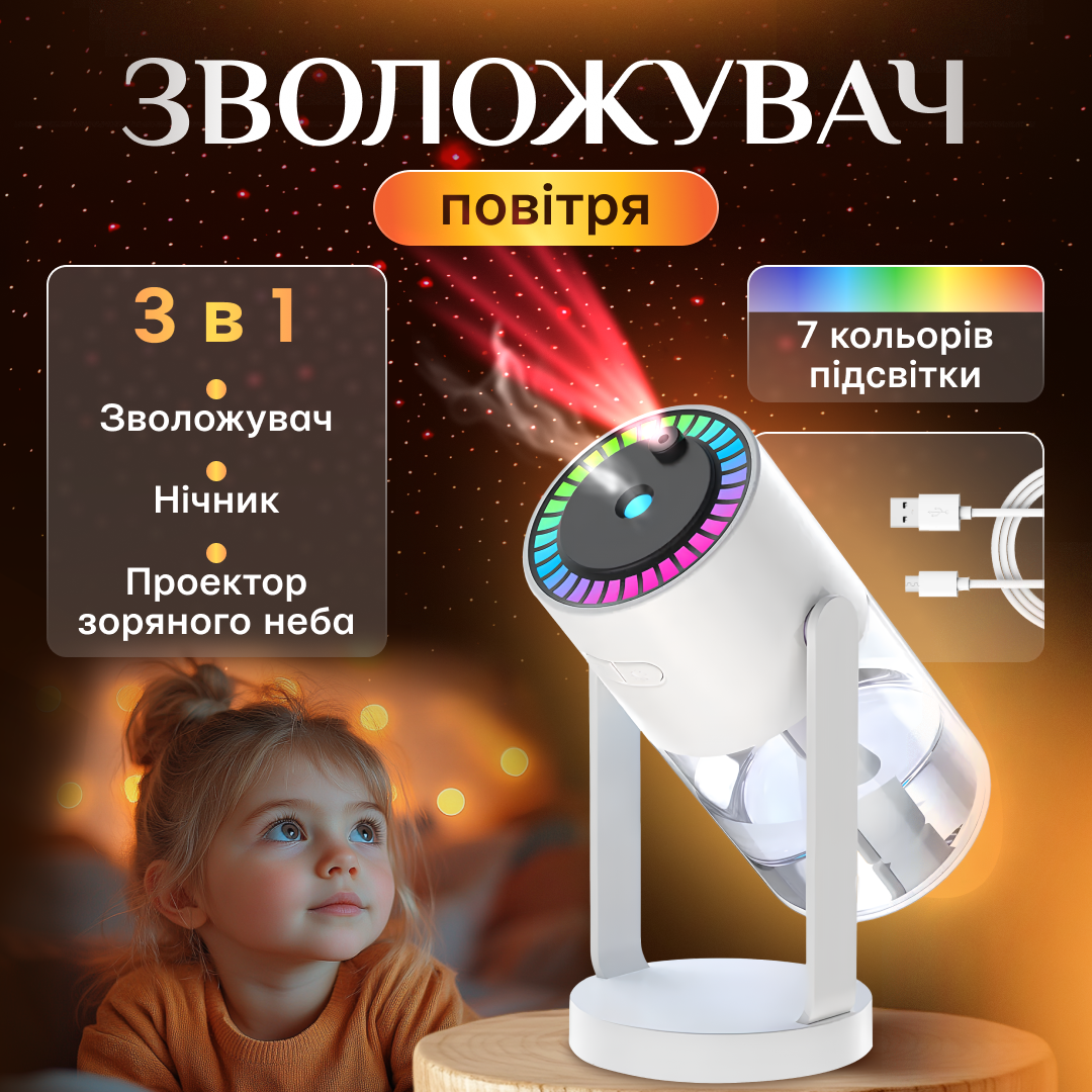 Увлажнитель воздуха детский звездное небо для дома и машины 3в1 (01_K05020213440) - фото 2