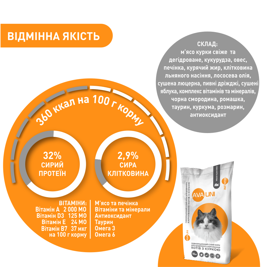 Корм сухий для дорослих котів AVA UNI щоденний з куркою (17822629) - фото 2 Корм сухий для дорослих котів AVA UNI щоденний з куркою (17822629) - фото 2