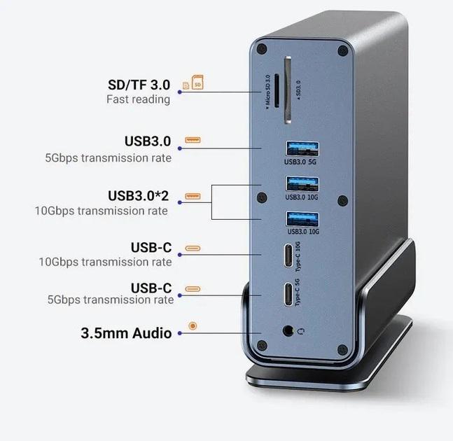 Док-станція 16в1 100W USB-C 4.0 240W/8K 60Hz (12345) - фото 2