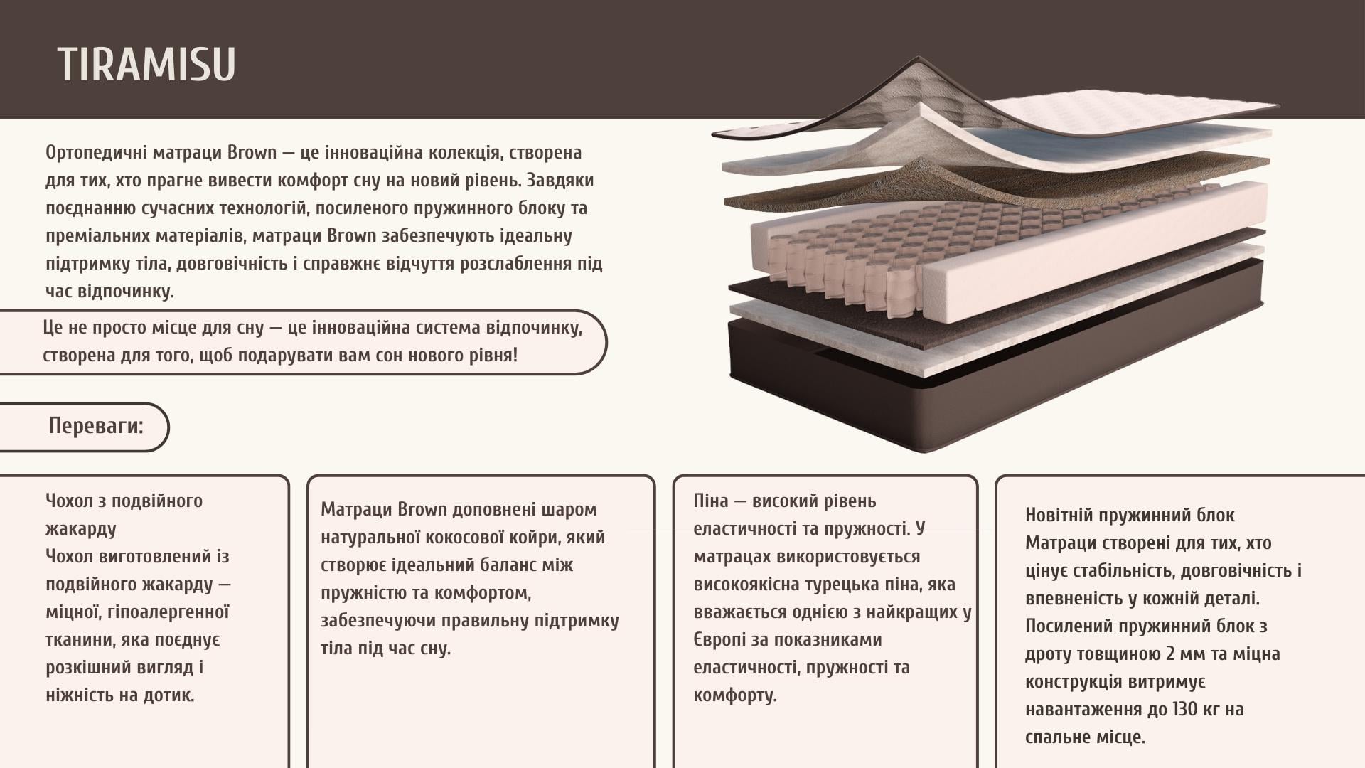 Матрас ортопедический двухсторонний Coazy Sleep Tiramisu 160х200 см (2601372-1602001) - фото 3