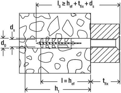 Распорный дюбель FISCHER S 12 (50112) - фото 7