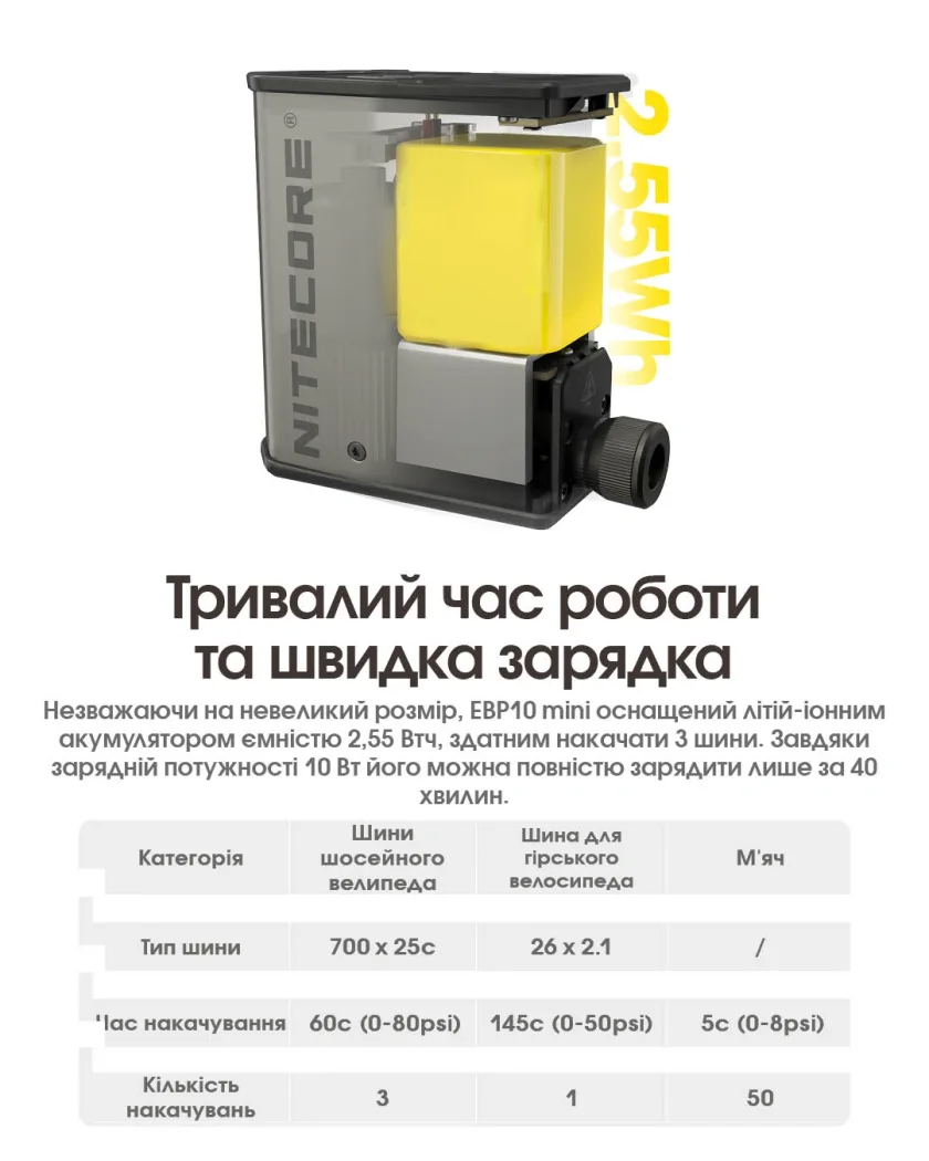 Насос акумуляторний для велосипеда Nitecore EBP10 mini портативний компактний компресор на 120 PSI/8.3 bar (001077) - фото 6 Насос акумуляторний для велосипеда Nitecore EBP10 mini портативний компактний компресор на 120 PSI/8.3 bar (001077) - фото 6