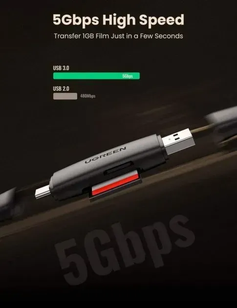 Картридер UGREEN CM304 4in1 Black (80191) - фото 2