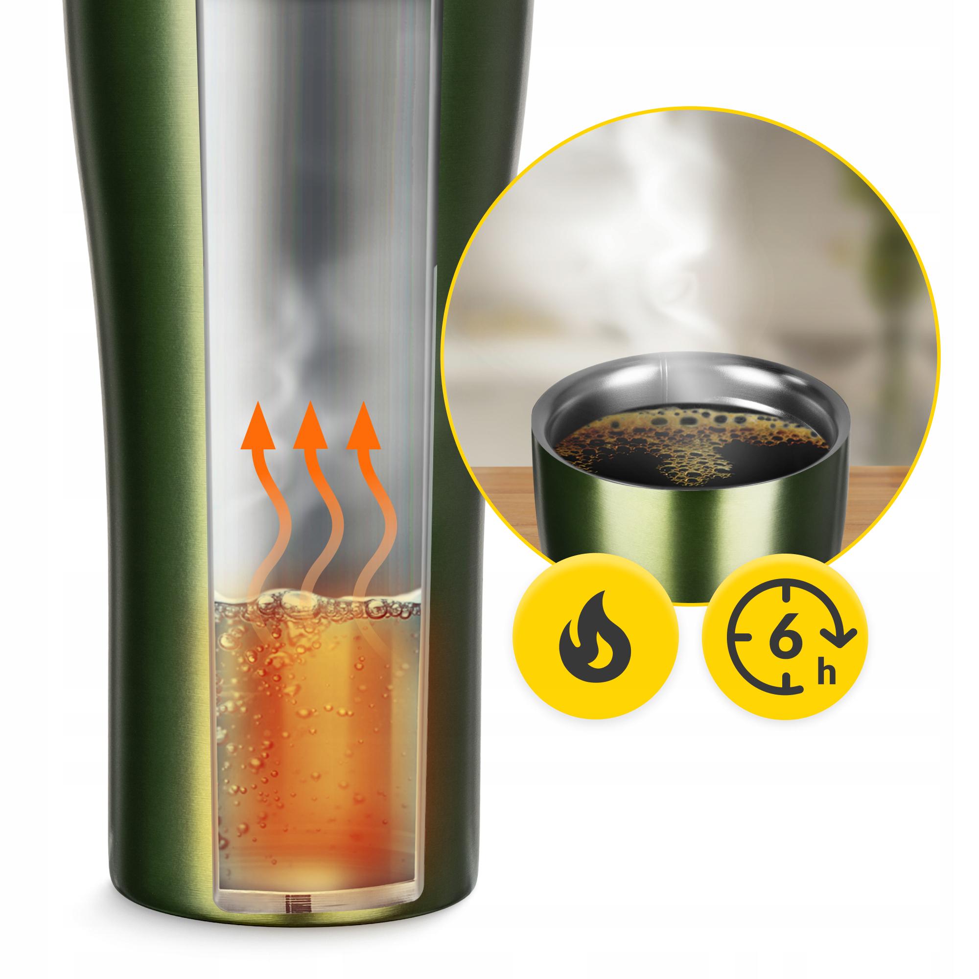 Термокружка Mountain Goat Travel 0,38 л Green (P-5905973406949) - фото 7