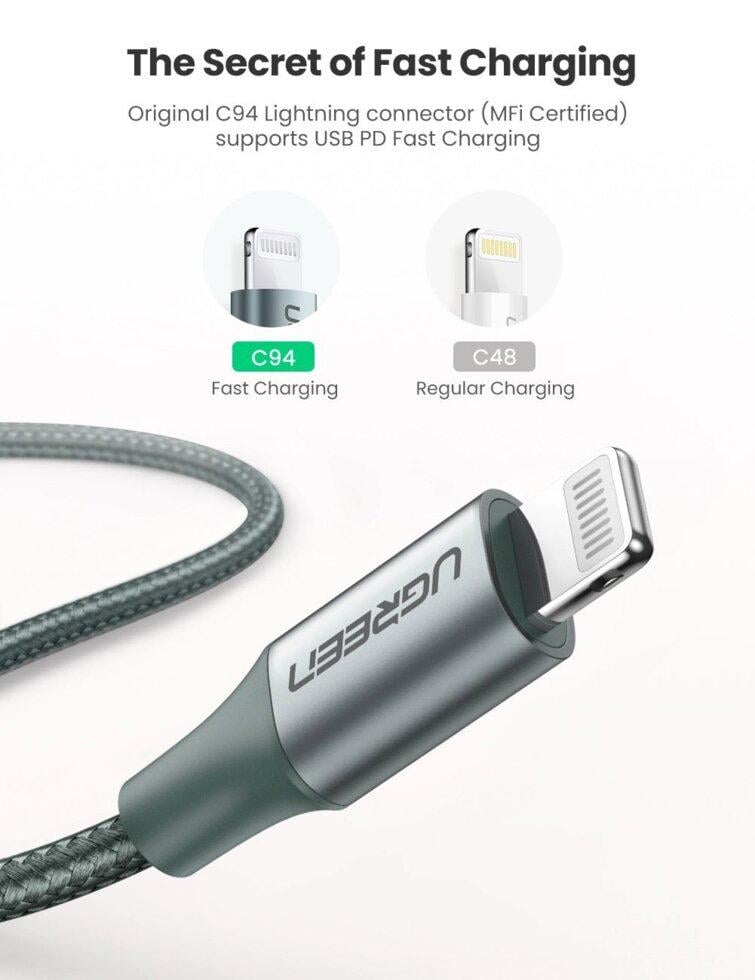 Кабель UGREEN US304 Lightning to USB-C MFi Braided Aluminum 1 м (60759) - фото 4 Кабель UGREEN US304 Lightning to USB-C MFi Braided Aluminum 1 м (60759) - фото 4