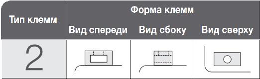 Аккумулятор Yuasa Мото YB16AL-A2 CP 12 V 16,8 Ah 210 A - фото 3