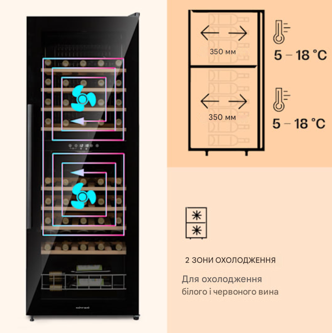 Винний холодильник KLARSTEIN Barossa 54 Duo 148 л 54 пляшки (10045822) - фото 2 Винний холодильник KLARSTEIN Barossa 54 Duo 148 л 54 пляшки (10045822) - фото 2
