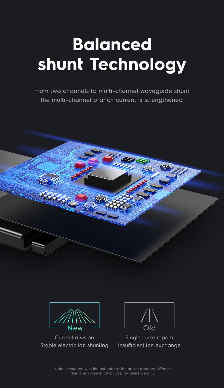 Акумулятор NOHON для Apple iPhone 7 2230 mAh і набір інструментів (693134909) - фото 7