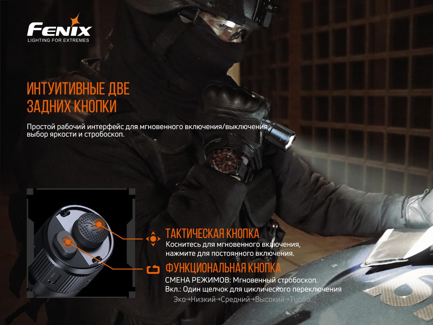 Ліхтар ручний Fenix TK20R V2.0 (atlantmarket_58364) - фото 12