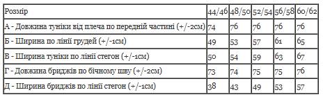 Комплект жіночий бриджі з тунікою р. 56/58 Темно-синій (8113-002) - фото 4 Комплект жіночий бриджі з тунікою р. 56/58 Темно-синій (8113-002) - фото 4