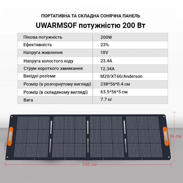 Солнечная панель UWarmsof Ecoflow портативная монокристаллическая складная 200 Вт (22843055) - фото 9