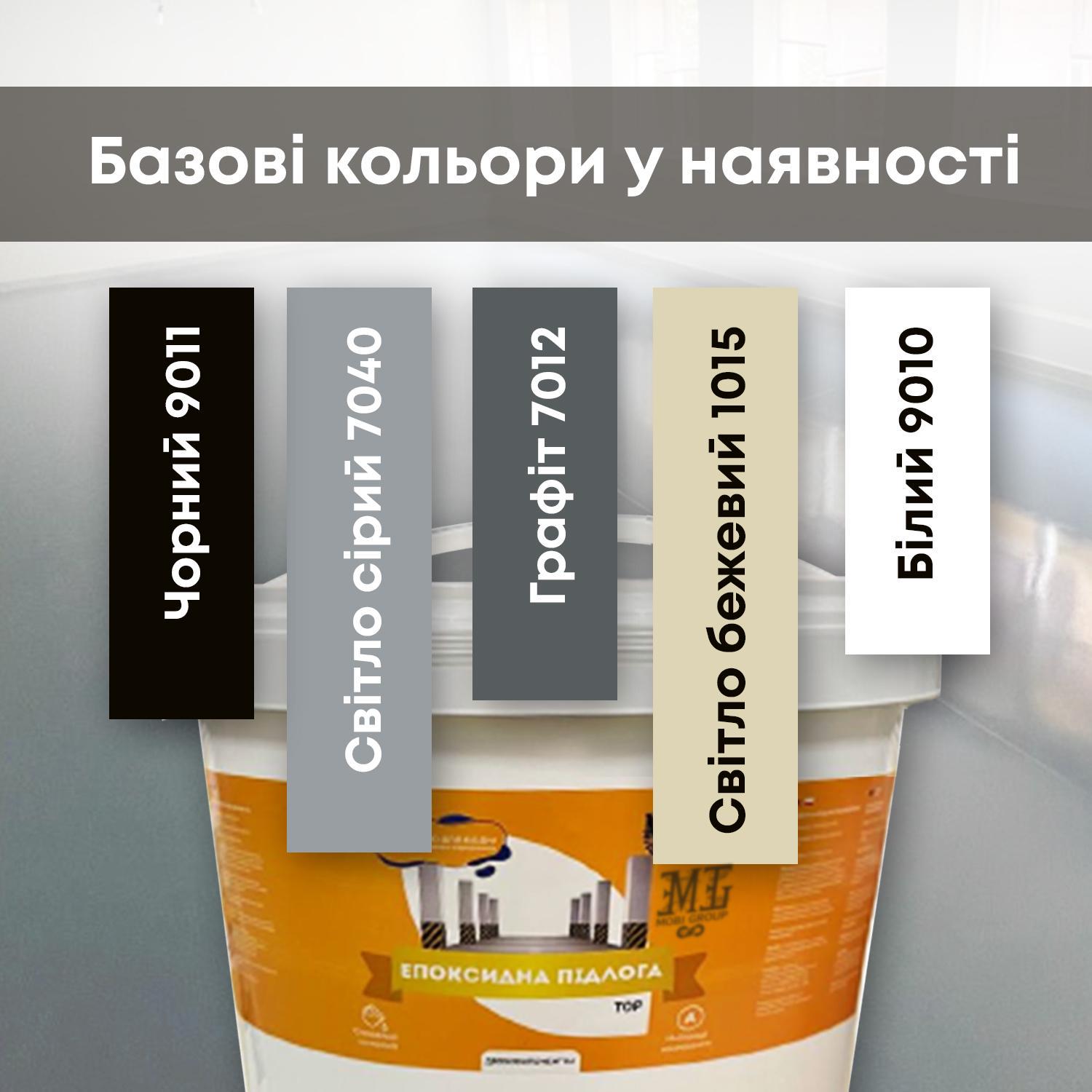 Епоксидна підлога 30 кв. 2 компонентна 10 кг та 700 г чіпсів RAL 7040 Світло-сірий (12382070) - фото 8