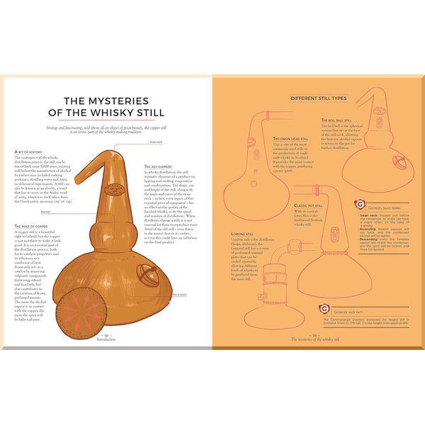 Книга "Whisky It's Not Rocket Science" Mickael Guidot/Yannis Varoutsikos (ISBN:9780600636397) - фото 2