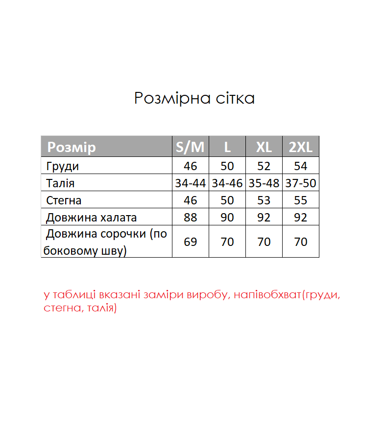 Комплект женский халат/рубашка из микрофибры с цветочным принтом XL Розовый (PJ7810/2) - фото 2 Комплект женский халат/рубашка из микрофибры с цветочным принтом XL Розовый (PJ7810/2) - фото 2