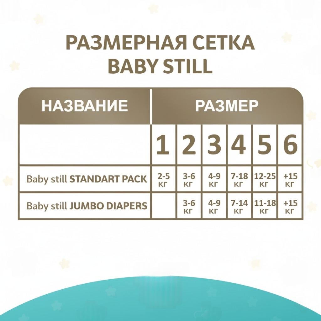 Підгузки дитячі Baby Still mini 2 3-6 кг Jumbo 72 шт. (000006697) - фото 5