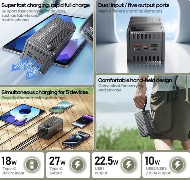 Повербанк Remax зі швидкою зарядкою 22,5 W/50000 mAh - фото 8 Повербанк Remax зі швидкою зарядкою 22,5 W/50000 mAh - фото 8