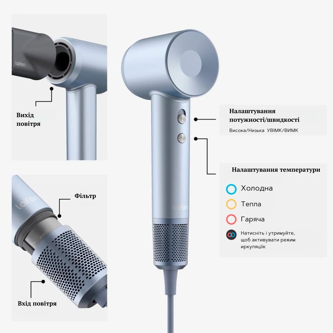 Фен для волосся Laifen Swift з іонізацією 1 насадка Блакитний (LF03-SIS-EU) - фото 13