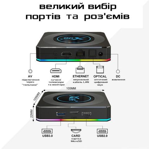 Медіаплеєр X96 X4 4/32 Гб S905X4 андроїд 11 + аеро-пульт G10S з голосовим управлінням - фото 19