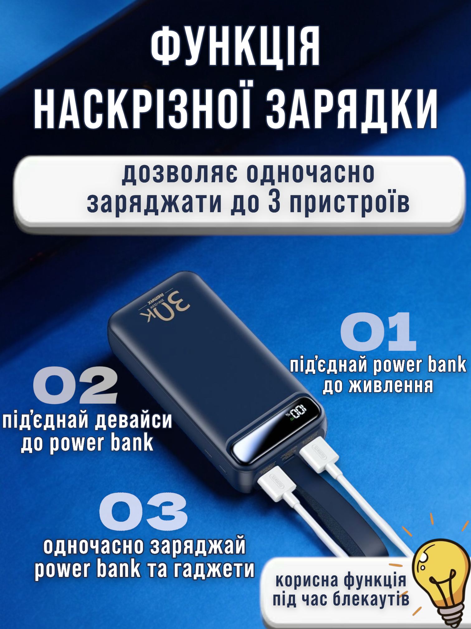 Повербанк Remax 30000 mAh з ліхтариком Синій (22428723) - фото 3