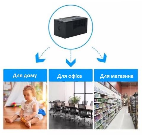 Мини-камера IP беспроводная Escam G17 с удалённым доступом аккумуляторная 2400mAh (10567650) - фото 4