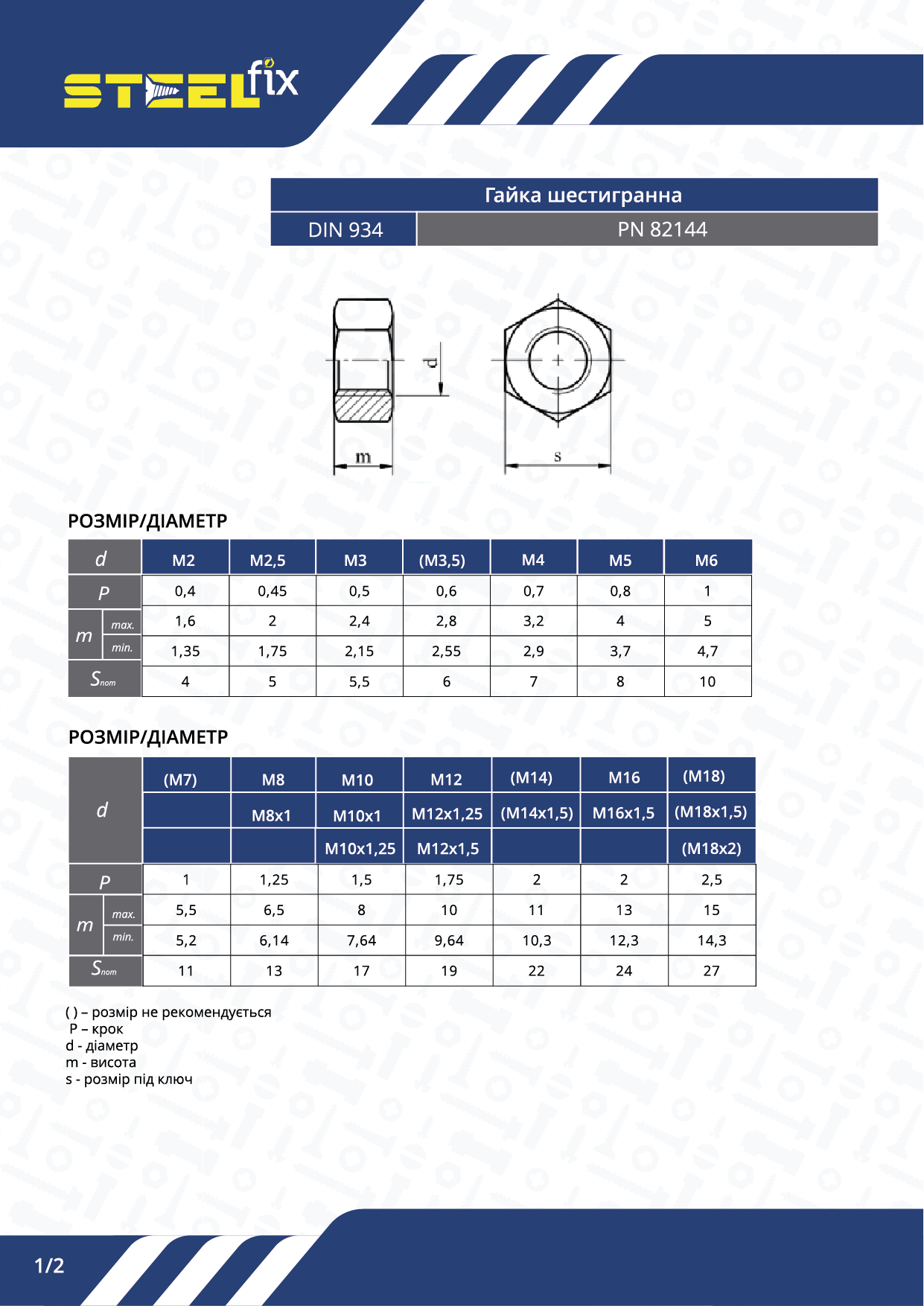 Гайка Steelfix М24 DIN934 з нержавіючої сталі А2 25 шт. (005418) - фото 2