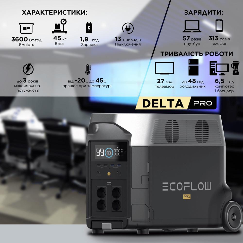 Зарядна станція EcoFlow DELTA Pro 3600 Вт/год (18921233) - фото 5 Зарядна станція EcoFlow DELTA Pro 3600 Вт/год (18921233) - фото 5